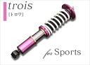 スカイラインセダン ER34 サスペンションシステム trois(2)