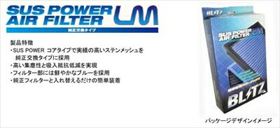 CR-Z ZF1 SUS POWER AIR FILTER LM SH-92B