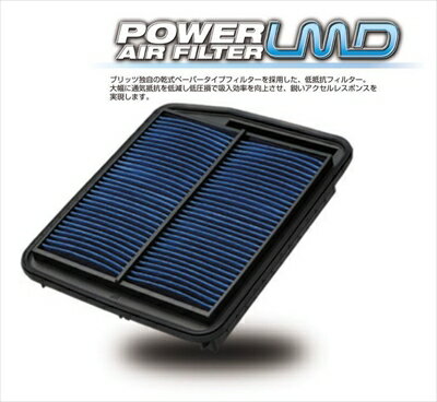 ステップワゴン RP5 SUS FILTER LM SH-706B