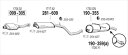 PEUGEOT 206 1.6 8V Hatchback 純正タイプ補修用マフラー リアマフラー