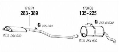 下記詳細を必ずお読みになり、ご注文をお願いします。AS商品コードBSLZ000247-001-00メーカーエーアールエムメーカーコード283-389商品説明等■適合ベルランゴ 1.1-1.8　年式：97-01■輸入車用純正タイプ補修用マフラー「BOSAL」 BOSALはベルギーを拠点とする、世界でも主要な純正品質マフラーメーカーの一つです。 全世界に47箇所の工場・20箇所の配送センターを持ち、従業員数は6，300人にのぼります。マフラーの生産割合はOEM用が全体の60％で、納入先はRENAULT/OPEL/CITROEN/GM/PEUGEOT/SAAB/VW/AUDI/HONDA/SUBARU/FORDなど多岐に渡ります。残り40％は上記のOEMのノウハウを生かしたアフターマーケット用の純正タイプ補修用マフラーで、その高い品質が評価され全世界に輸出を行っています。また、このアフターマーケット用の補修マフラーに関しては、大量生産によってコストを抑え、純正品質でありながら純正の70％程度のリーズナブルな価格でマフラーを供給しています。 ■開発・製造について BOSALでは、最新の設備を用いて開発・製造を行っています。 これにより、純正品質のマフラーの供給が可能となっています。 また、OEM用の開発拠点にはメーカーより常に発売前の最新車輌が持ち込まれ、純正マフラーの開発が行われています。 ■車検対応マフラー「BOSAL」 BOSALのマフラーは全て欧州連合指令（EU指令）適合品で、「eマーク」が刻印されています。「eマーク」表示のあるマフラーは2010年4月以降の「交換用マフラーの事前認証制度」に適合するものとして認められますので、安心してご使用いただけます。 ※ただし、キャタライザー（触媒）に関しては正式には車検対応とはなりません。BOSALの触媒は全て「eマーク」が刻印されておりEU指定に適合した優良な商品ですが、日本の保安基準では社外品の触媒が装着されている場合は、車検時に「自動車排気ガス試験結果成績表」などの書類が必要になります。BOSALの触媒にはこの日本の書類は付属しませんので、正確には車検対応の触媒とはなりません。しかし、品質的にはEU指令に適合した優良な触媒であるため、有用な商品といえます。■ご注文・納期等について・商品名に、【在庫品】等の表記がない商品は、メーカー取り寄せ品になります。・ご注文受付後、全てのご注文に対し、納期のご連絡をしております。　(ご注文前の納期のお問い合わせは、ご注文時と納期が異なるトラブルが発生致しますのでお受けしておりません。)　(納期のみのご質問は、｢納期確認後に注文可否｣と記載の上、一旦ご注文のお手続きをお願い致します。)・弊社からの納期等ご案内メールに「ご返信をお願いします」とある場合は、　ご承諾のご返信を頂いてからの正式注文となります。■ご注文後のキャンセルや変更は不可となりますので、商品やカラー等、お間違い無いようお願い致します。　※商品写真は実際の商品とカラーやイメージが若干異なる場合もございます。　※商品名や説明等でご確認ください。■発送について・エアロパーツ・マフラー等の大型商品は、個人宅への直送が出来ません。　また、小さな商品でも、メーカーによっては個人宅直送不可の場合がございます。　発送先に、塗装・取付店等の業者様をご指定下さい。※発送先が自動車関連の業者様(整備工場やショップ等)の場合は、表示価格でご購入頂けます。(沖縄・離島は除く)・上記、発送先のご指定が難しい場合は、オートバックス店舗受取サービスもご利用頂けます。　店舗受取の場合、お引取り時に店舗レジにて、手数料￥880(税込)のお支払いが必要になります。■お届け商品について・塗装・加工・装着後の交換や返品は、理由を問わず一切お受けできません。※フィッティング不良やメーカー誤出荷の場合もお受けできませんので、　商品到着後1週間以内に、検品や仮合わせを必ずお願い致します。キーワードbosal BOSAL Bosal ボーサル エーアールエム ARMExhaust kit エキゾーストキット 排気セット マフラー ステンマフラー チタンマフラー エアロパーツ チューニングパーツ アフターパーツ AEROご注文時の注意事項　　※必ずご確認ください！■【商品について】　※商品写真は実際の商品とカラーやイメージが異なる場合もございます。　　カラーやサイズは、画像と異なる場合がございます。再度、商品名や商品説明をご確認ください。■【納期について】　・納期は、ご注文後にご案内致します。　・商品名に、【在庫品】等の表記がない商品は、メーカー取り寄せ品になります。　　メーカー欠品時には、数ヶ月かかる場合もございますので予めご了承ください。　・お急ぎの場合は納期の確認をお願い致します。　　但し、ご注文前の納期のお問い合わせは、ご注文時と納期が異なる場合がございますので予めご了承ください。■【キャンセル・変更について】　・お客様都合によるキャンセルや変更は、お受け出来ませんのでご注意下さい！　　納期が遅い等によるキャンセルは一切お受けできません。　※メーカーの都合で、予告なく生産終了の場合は、キャンセルさせて頂く場合がございますのでご了承ください。■【発送について】　・エアロパーツ・マフラー等の大型商品は、個人宅への直送が出来ません。　　また、小さな商品でも、メーカーによっては個人宅直送不可の場合がございます。　　塗装・取付店等の業者様を発送先にご指定下さい。　・発送先のご指定が難しい場合は、オートバックス店舗受取サービスもご利用頂けます。　　店舗受取の場合、お引取り時に店舗レジにて、手数料￥880(税込)のお支払いが必要になります。　※沖縄・離島は、送料着払いもしくは、別途送料が追加になります。■【お届け商品について】　・塗装・加工・装着後の交換や返品は、理由を問わず一切お受けできません。　※フィッティング不良やメーカー誤出荷の場合もお受けできません。　　必ず、商品到着後1週間以内に、検品や仮合わせをお願い致します。CITROEN Berlingo 純正タイプ補修用マフラー センターマフラーメーカー：エーアールエム | ARM