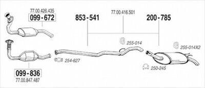 RENAULT Twingo 1.2 OHV 純正タイプ補修用マフラー センターパイプ