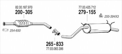 RENAULT MEGANE 1 1.6 Coupe/Cabriolet 純正タイプ補修用マフラー クランプ