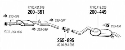 RENAULT Lutecia II 1.6 16V 純正タイプ補修用マフラー スリーブ