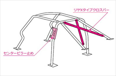 下記詳細を必ずお読みになり、ご注文をお願いします。AS商品コードCUSZ000110-001-00メーカークスコ商品説明等【CUSCO D1 ロールバー(クロモリ)用オプションパーツ　単品購入不可】※商品写真は、2本になっていますが、こちらは、1本ででの販売になります。※8点式ロールバーは、元からリアに斜交バーが、1本あるので、その場合、1本追加して、クロスに出来ます。キーワードクスコ ZERO-1 ZERO-2 Comp-S Vacanza CUSCOroll bar roll cage option ロールバー ロールケージ オプション エアロパーツ チューニングパーツ アフターパーツ AEROご注文時の注意事項　　※必ずご確認ください！■【商品について】　※商品写真は実際の商品とカラーやイメージが異なる場合もございます。　　カラーやサイズは、画像と異なる場合がございます。再度、商品名や商品説明をご確認ください。■【納期について】　・納期は、ご注文後にご案内致します。　・商品名に、【在庫品】等の表記がない商品は、メーカー取り寄せ品になります。　　メーカー欠品時には、数ヶ月かかる場合もございますので予めご了承ください。　・お急ぎの場合は納期の確認をお願い致します。　　但し、ご注文前の納期のお問い合わせは、ご注文時と納期が異なる場合がございますので予めご了承ください。■【キャンセル・変更について】　・お客様都合によるキャンセルや変更は、お受け出来ませんのでご注意下さい！　　納期が遅い等によるキャンセルは一切お受けできません。　※メーカーの都合で、予告なく生産終了の場合は、キャンセルさせて頂く場合がございますのでご了承ください。■【発送について】　・エアロパーツ・マフラー等の大型商品は、個人宅への直送が出来ません。　　また、小さな商品でも、メーカーによっては個人宅直送不可の場合がございます。　　塗装・取付店等の業者様を発送先にご指定下さい。　・発送先のご指定が難しい場合は、オートバックス店舗受取サービスもご利用頂けます。　　店舗受取の場合、お引取り時に店舗レジにて、手数料￥880(税込)のお支払いが必要になります。　※沖縄・離島は、送料着払いもしくは、別途送料が追加になります。■【お届け商品について】　・塗装・加工・装着後の交換や返品は、理由を問わず一切お受けできません。　※フィッティング不良やメーカー誤出荷の場合もお受けできません。　　必ず、商品到着後1週間以内に、検品や仮合わせをお願い致します。D1 ロールバー(クロモリ)用 リヤXタイプクロスバー 1本メーカー：クスコ | CUSCO