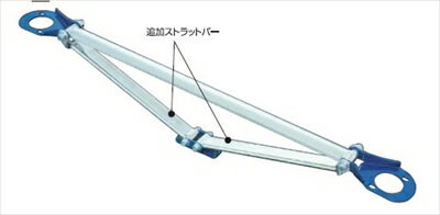 ランサーエボリューション4-6 CN9A,CP9A フロント ストラットバー トライアングルタイプ