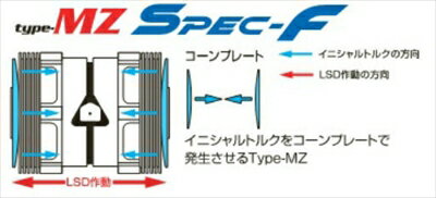 BRZ ZC6 LSD Type-MZ SPEC-F MT/標準トルセン車 1&2WAY