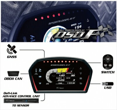 Autostyle㤨Sports Display F ֺѥǥޥǥץ쥤 ɥХ󥹥ȥ˥åȥåȡפβǤʤ191,774ߤˤʤޤ