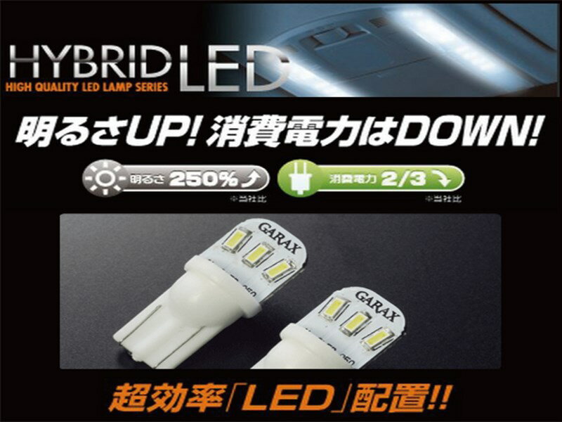 フィット GE6-9 ハイブリッドLEDルームランプシリーズ リアルームランプ 1箇所