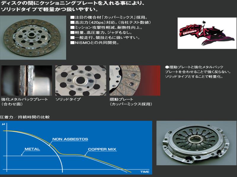 RX-7 FD3S カッパーミックス クラッチディスク＆カバーセット