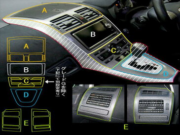 ブレイド AZE/GRE150系 (2006.12?2009.11) マジカルカーボン センターパネル A/B/C/D/E/セット (グレードG除く) カラー：シルバー