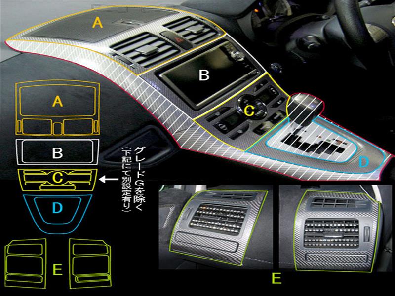 ブレイド AZE/GRE150系 (2006.12〜2009.11) マジカルカーボン センターパネル D シフトアウターパネル カラー：ピンク