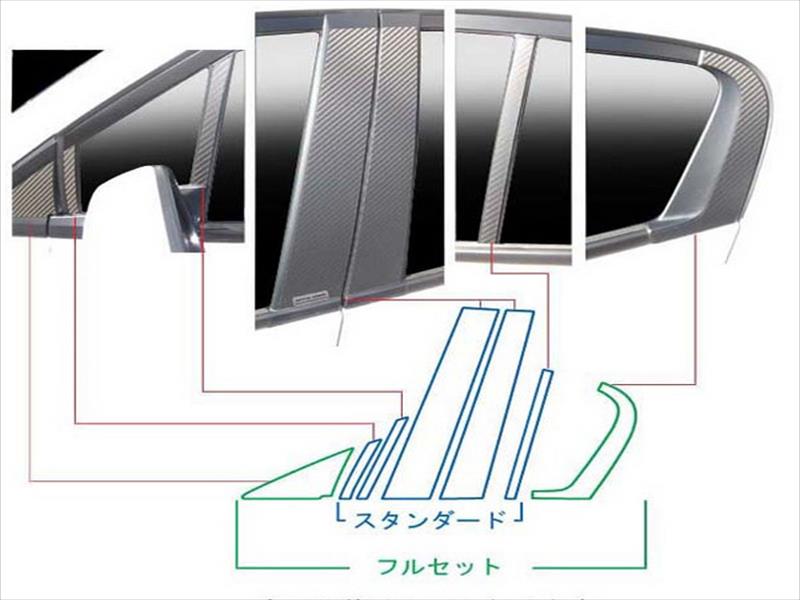 インサイト ZE2 マジカルカーボン ピラーセット スタンダード 片側5ピース カラー：ブルー