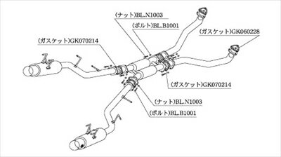 【競技用】フェアレディZ GCZ32 HYPER2000 FULLMEGA N1+FullDualマフラー 取付込