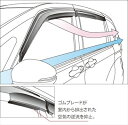 N-WGN JH1/2 ベンチレーテッドバイザー