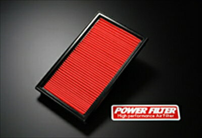 スイフトスポーツ ZC32S パワーフィルター 取付込