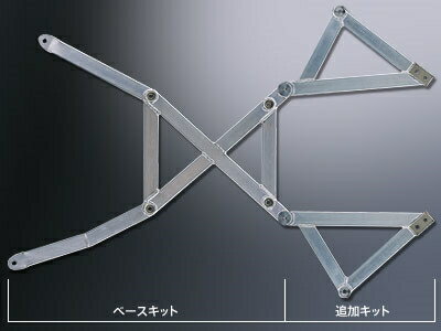 ロードスター NCEC 前/中期 パフォーマンスバーセット ベースキット