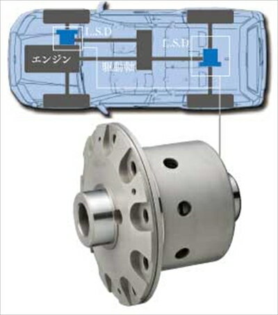 ランクル 60系 四駆専用LSD OS スーパーロック 4 フロント用