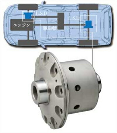 ハイラックスサーフ 130系 四駆専用LSD OS スーパーロック 4 リア用