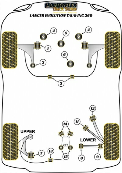 ランサーエボリューション 7/8/9 フロント スタビライザーブッシュ(3) 26mm径用