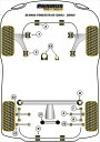 SG フォレスター フロント スタビライザーブッシュ(3) 18mm