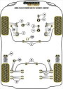 BMW Mini R50/R52/R53 GEN1 2000〜2006 フロント スタビライザーブッシュ (2) 24mm