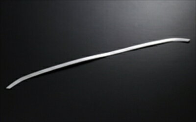 JF1/2 N BOX グリルアンダートリム