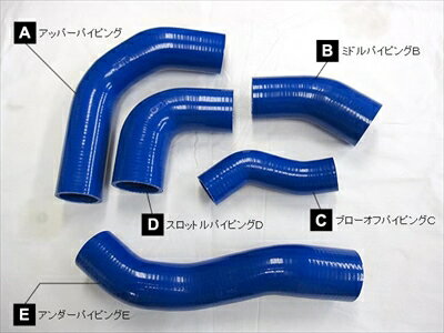 コルトバージョンR RRP ハイパーパイピング アンダーパイピングE