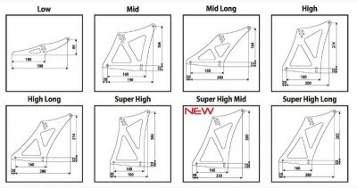 汎用 サード GTウイング用ステー ブラック 1枚 High