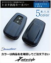 プリウス 50 トヨタ汎用スマートキーカバー両面セット Type8 ブルー/G青木目(4)
