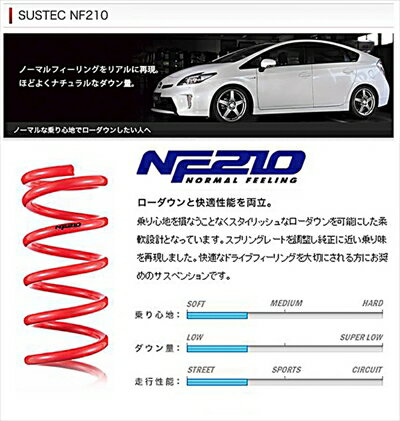 楽天市場】ヴェルファイア 20系(ブランドトヨタ 楽天市場】ヴェルファイア 20系(ブランドトヨタ