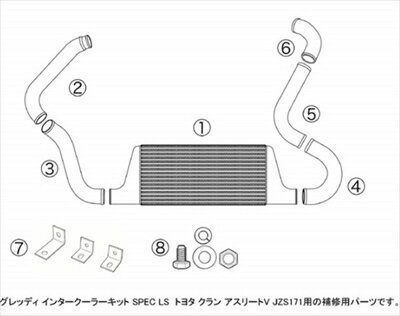 クラウンアスリート JZS171 【補修キット】 インタークーラー SPEC LS T24用 【7：ステーセット】