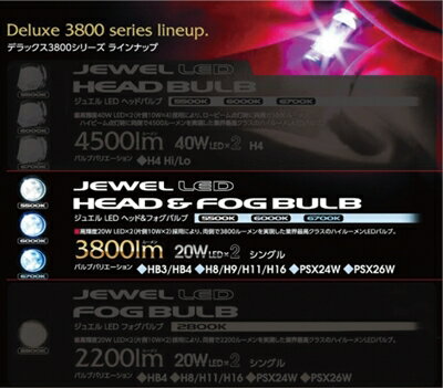 JEWEL LEDإåɡեХ Dx3800 6000K 3800lm HB3/4