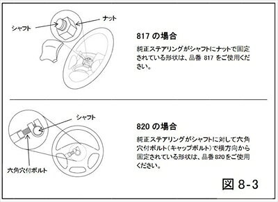 コルト Z2# エアバック付車用●要確認（ステアリングセンターナット固定式車用） シ...