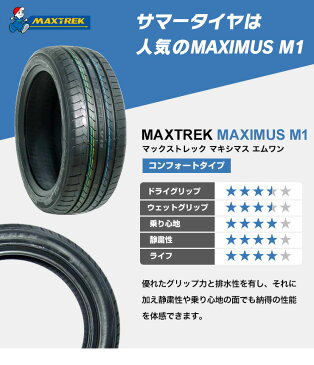 【送料無料】【N-BOX タント ムーヴ ウェイクなど】 155/65R14 選べるホイール サマータイヤ タイヤホイールセット(155/65-14 155-65-14 155 65 14)夏タイヤ 14インチ 軽自動車 タイヤ ホイール