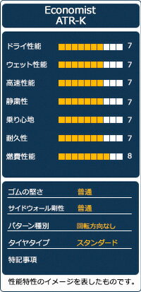 Economist(エコノミスト)ATR-K