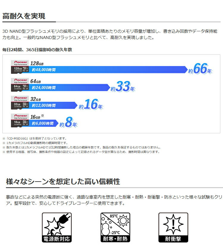 【中古】【輸入品・未使用】CMS C108 32GB (2X16GB) メモリRAM Lenovo Thinkstation P320 (小) 対応