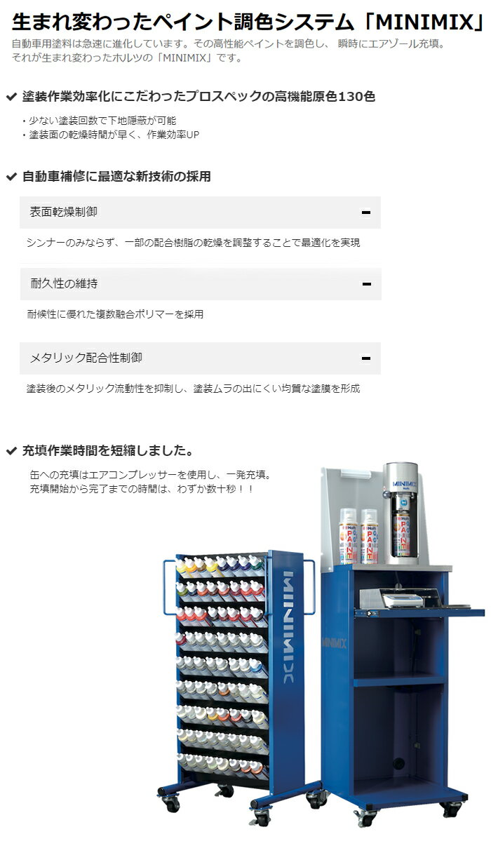 イスズ 補修用スプレー 缶スプレー（メタリックカラー）ホルツ ミニミックス 260ml　コンビニ受取不可