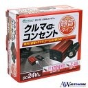 MELTEC メルテック USB&コンセント SIV-151 |矩形波 低電圧保護 ACコンセント×2口