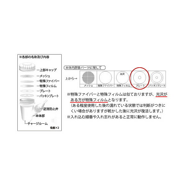 �����ѡ��Х֥顼V L �򴹥ץ졼��