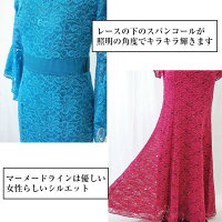 商品の詳細