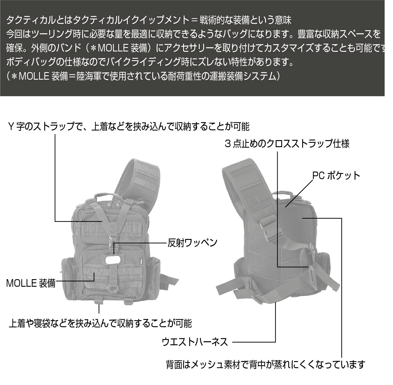 A2K7002 AVIREX TACTICAL BODY BAG アビレックス タクティカルボディーバッグ 25リ...