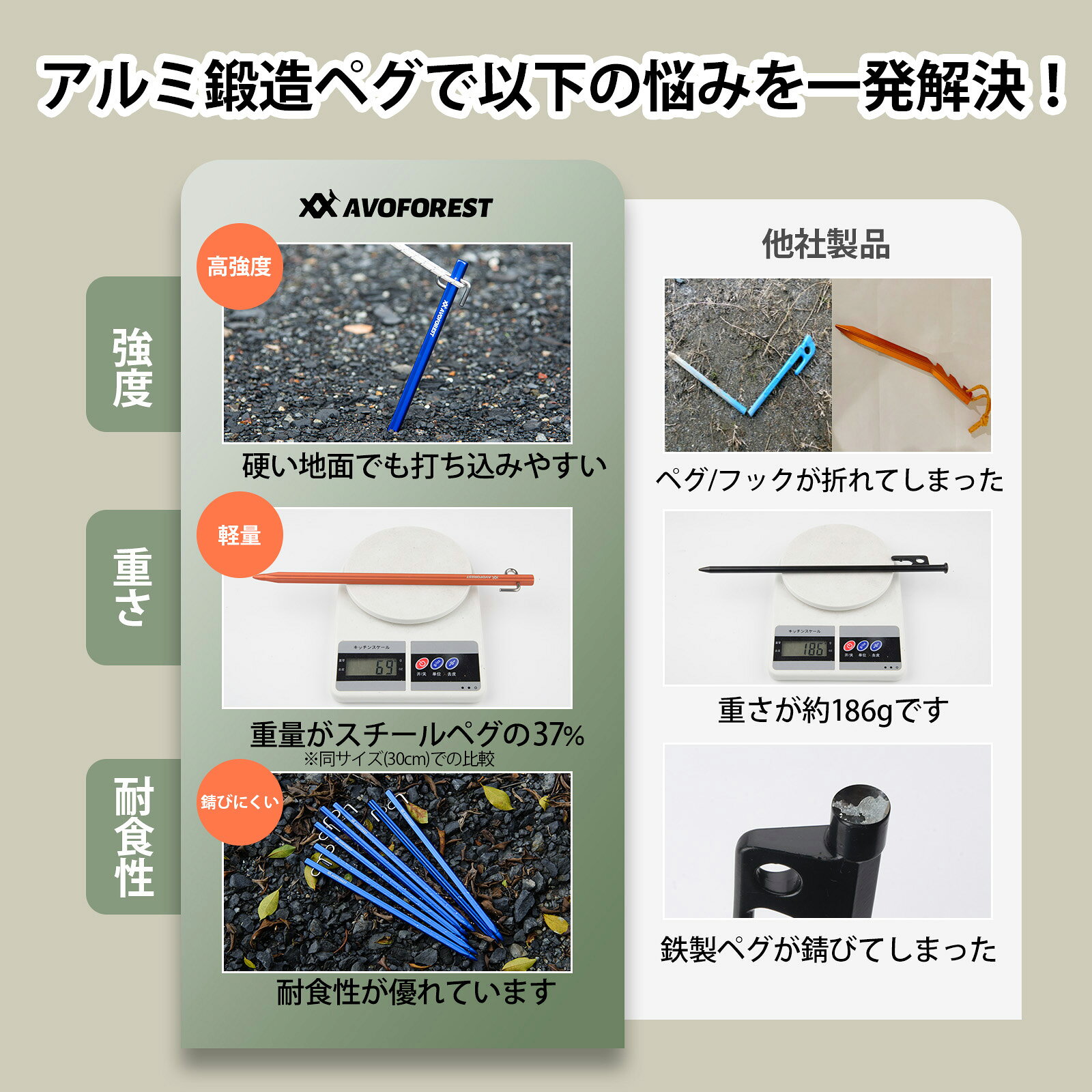 AVOFOREST 鍛造ペグ アルミ製 ペグ 超高強度 7A04アルミ合金 20cm 30cm 4本 8本セット ステンレス製フック 超軽量 錆びにくい テント用 タープ用 アウトドア/キャンプ 用品 岩場 砂浜 砂利 硬い土 芝生 avoforest-10000001 AVOFOREST楽天市場店 サンプル画像2