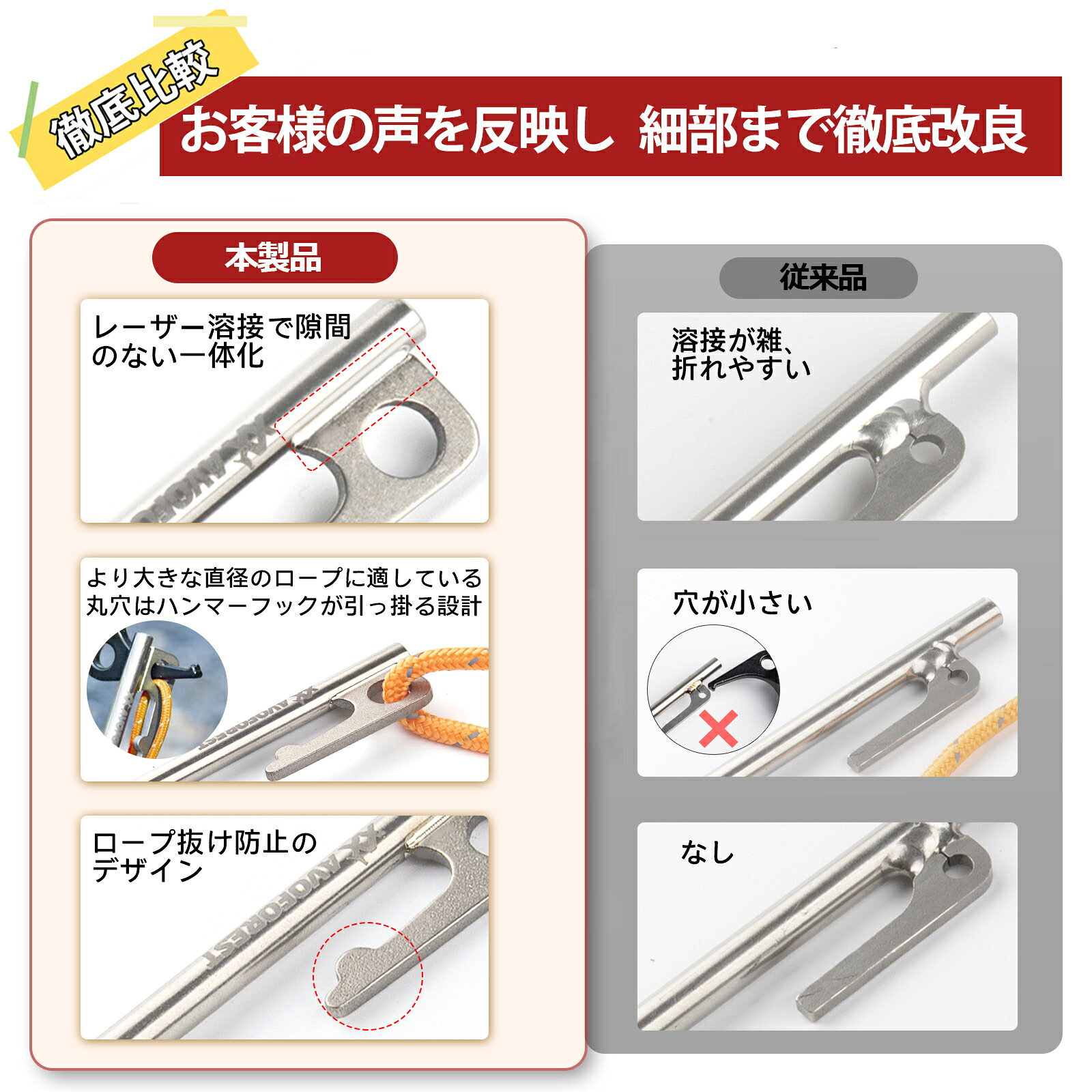 AVOFOREST 【新開発】ペグ チタン製 チタンペグ レーザー一体化溶接 反射材入り固定ロープ付き 超軽量 高強度 20cm/25cm/30cm/35cm/40cm 4本/6本/8本/16本セット テント用 タープ用 アウトドア/キャンプ 用品 岩場 砂浜 砂利 硬い土 草地 avoforest-10000009 AVOFOREST楽天市場店 サンプル画像2