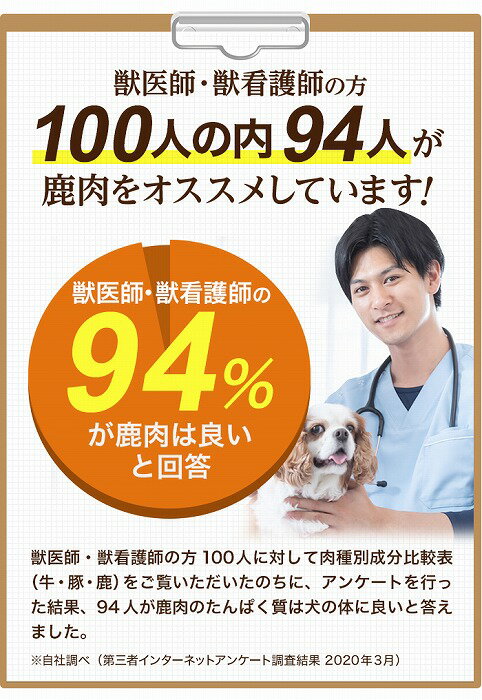 鹿肉ミンチ2kgと選べるジャーキー80g1種セットドッグフード老犬ペット犬おやつ犬用生生肉シニアアレルギーふりかけ