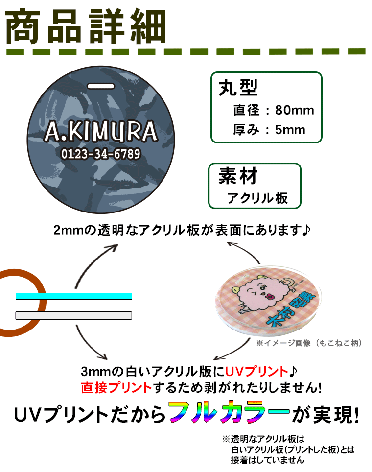 ネームタグ 迷彩柄 ミリタリー 円型 丸型 切文字 切り抜き オリジナルキーホルダー ゴルフ バッグ 旅行 スーツケース 名札 名入れ ネームプレート 2