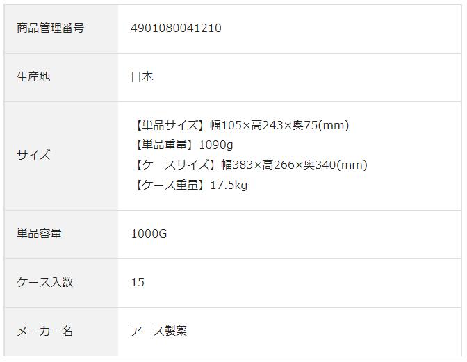 植物由来成分で忌避【送料無料！】ネコ専用立入禁止強力粒剤1000G　※こちらの商品...