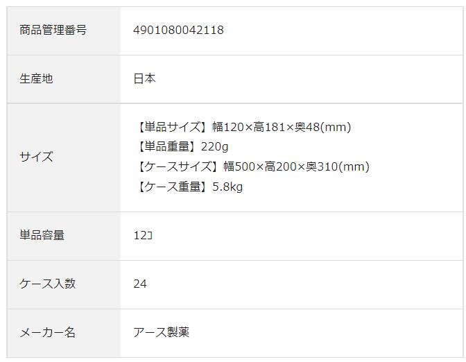 植物由来成分で忌避【送料無料！】ネコ専用立入禁止置くだけ分包　※こちらの商品の...