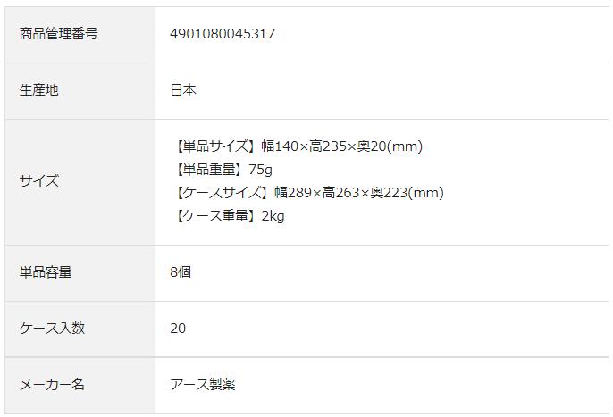 食品原料生まれなのに優れた忌避効果が長時間持続【送料無料！】アースガーデン ナ...