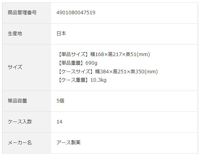 誘引餌付き粘着剤【送料無料！】アースガーデン ネズミ専用立入禁止 エサ付き粘着...